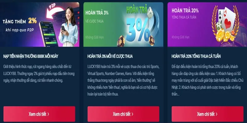 Hiểu về tiền thưởng casino trực tuyến